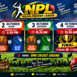 Nilaya Premier League Announces Final Match Schedule